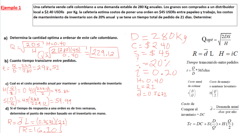Inventarios