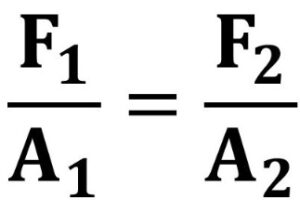 Formula principio de Pascal